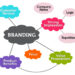 Branding