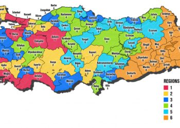 investment incentives