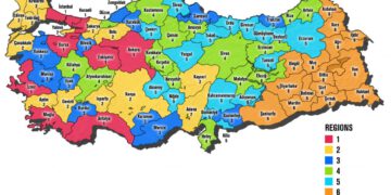 investment incentives