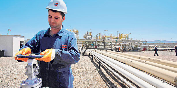 Turkey oil exports Turkey oil exports