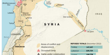 w-syriakids