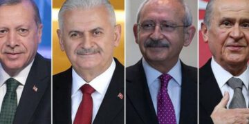 Turkey Tribune Turkish Political System