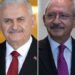 Turkey Tribune Турецька політична система