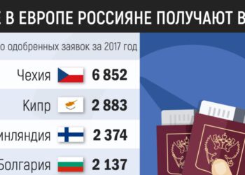 Польша, Чехия, далее везде: в какие страны ЕС едут жить и работать из бывшего СССР