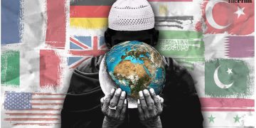 Why Islam Considered as a Threat to West?