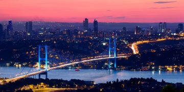 Turkey's real estate