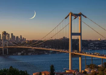 Istanbul Travel Guide: Plan Your Perfect Trip