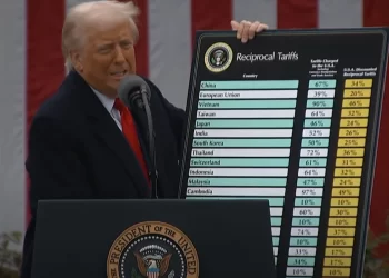 donald trump turkey tariffs