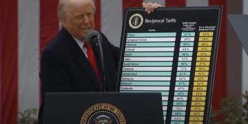 donald trump turkey tariffs